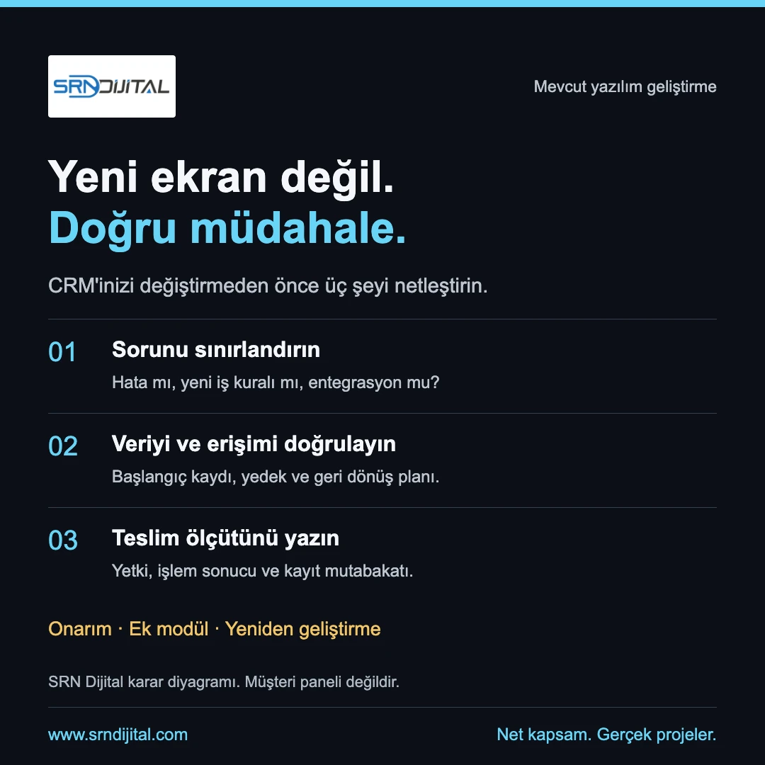 SRN Dijital CRM karar haritası: hatayı sınırla, mevcut veriyi ve geri dönüşü doğrula, uygun müdahaleyi seç.