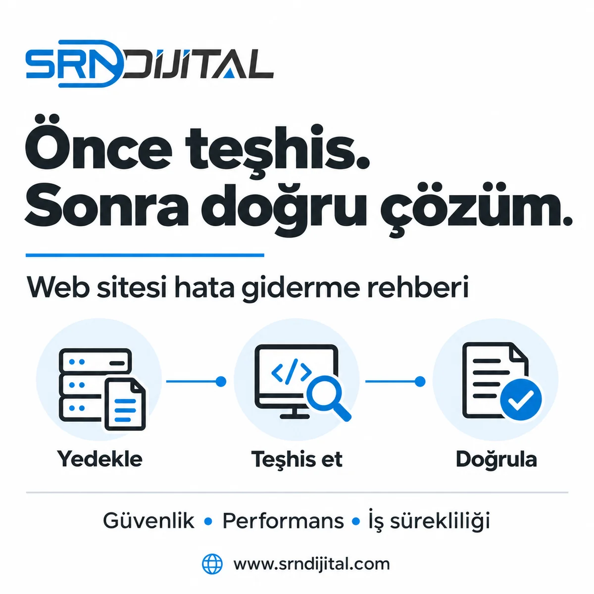 SRN Dijital web sitesi hata giderme yaklaşımı: yedekle, teşhis et, doğrula.